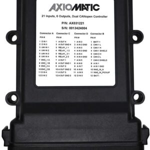 21 Inputs, 4 Analog & 2 Relay Outputs Isolated Controller, 2x CANopen®, AX031221