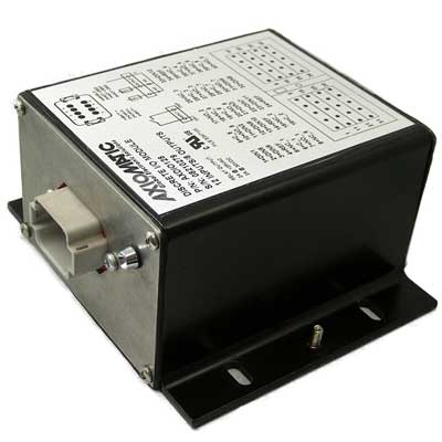 Analog and Digital I/O Controls & Signal Converters